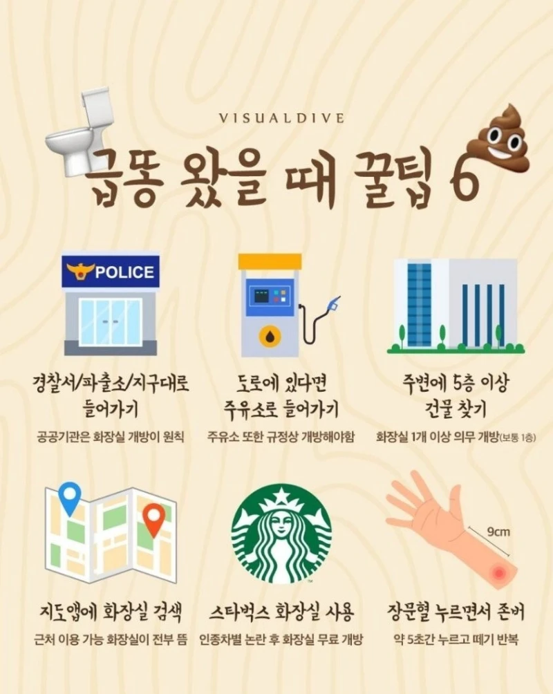언젠가 도움이 될 그 무언가..
