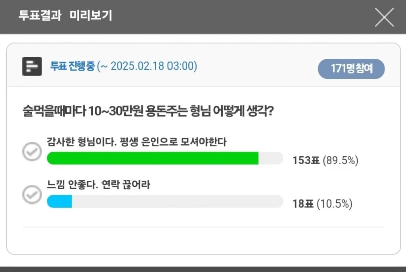 같이 술 마시면 용돈 주시는 형님-2
