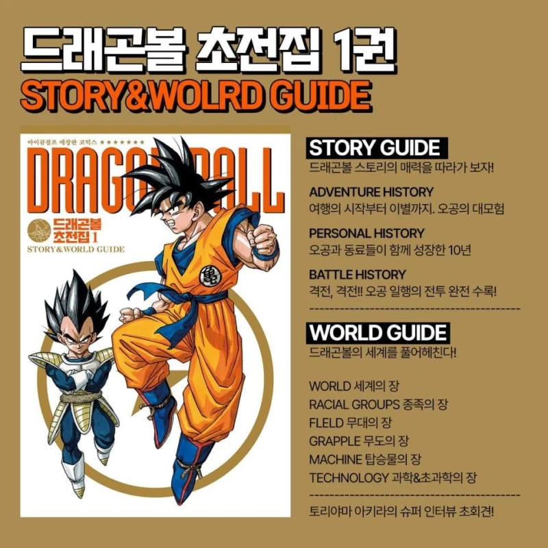 30년 만에 정발된 드래곤볼 공식 가이드북