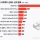 주식투자의 원칙1-국장을 하지않는다