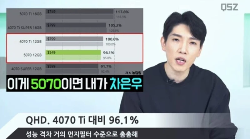 바로 이해되는 5070 한줄 평가 