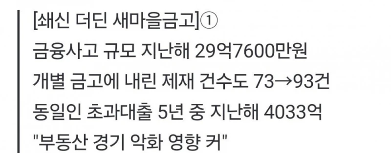 새마을금고 5년간 횡령·배임 404억-2