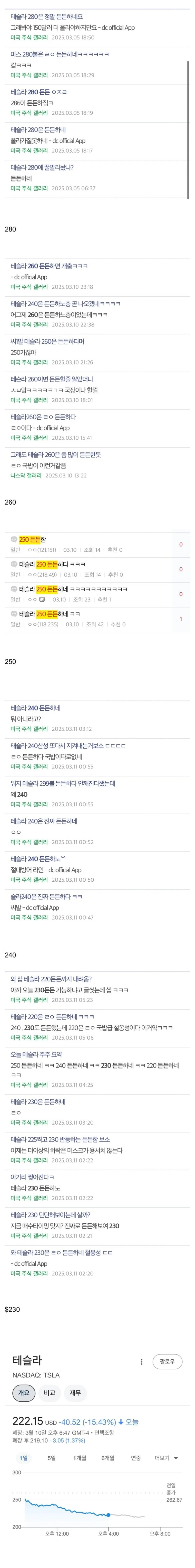 미국주식 아무리 폭락해도 든든한 종목 
