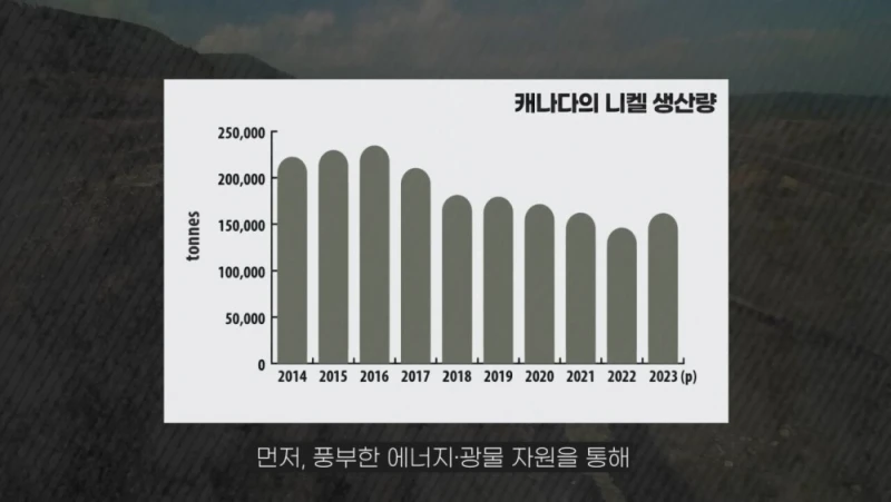 캐나다가 미국에 대응해 관세를 매길 수 있는 이유-93