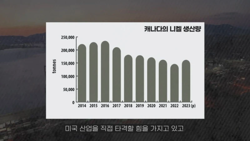 캐나다가 미국에 대응해 관세를 매길 수 있는 이유-94
