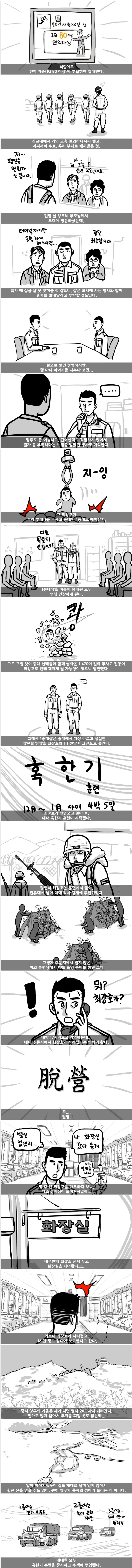 IQ 84 관심병사가 에이스 취급받으면서 전역한 썰-2