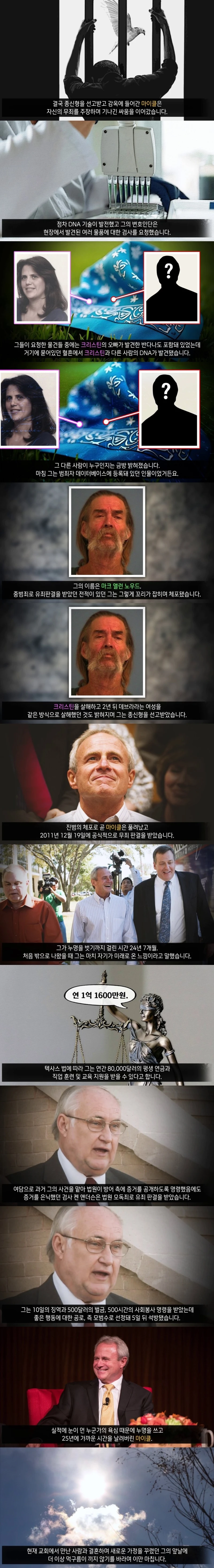 아내 살인범으로 몰려 25년의 억울한 옥살이를 한 남성 -4