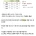 가장 가난한 세대가 가장 부유한 세대를 책임져야 하는 아이러니