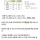 가장 가난한 세대가 가장 부유한 세대를 책임져야 하는 아이러니