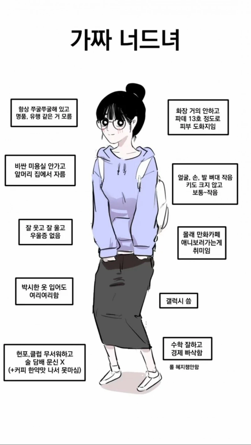 가짜 너드녀와 진짜 너드녀