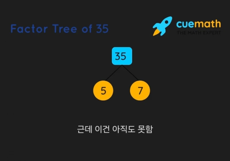 양자컴퓨터가 30년 동안 이룩한 것 -3