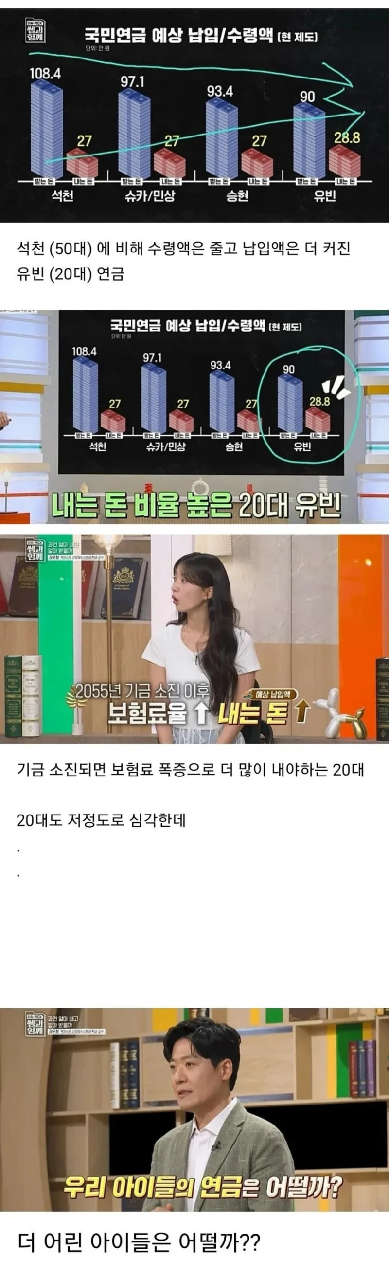 결국 미래세대 약탈에 합의한 어른들