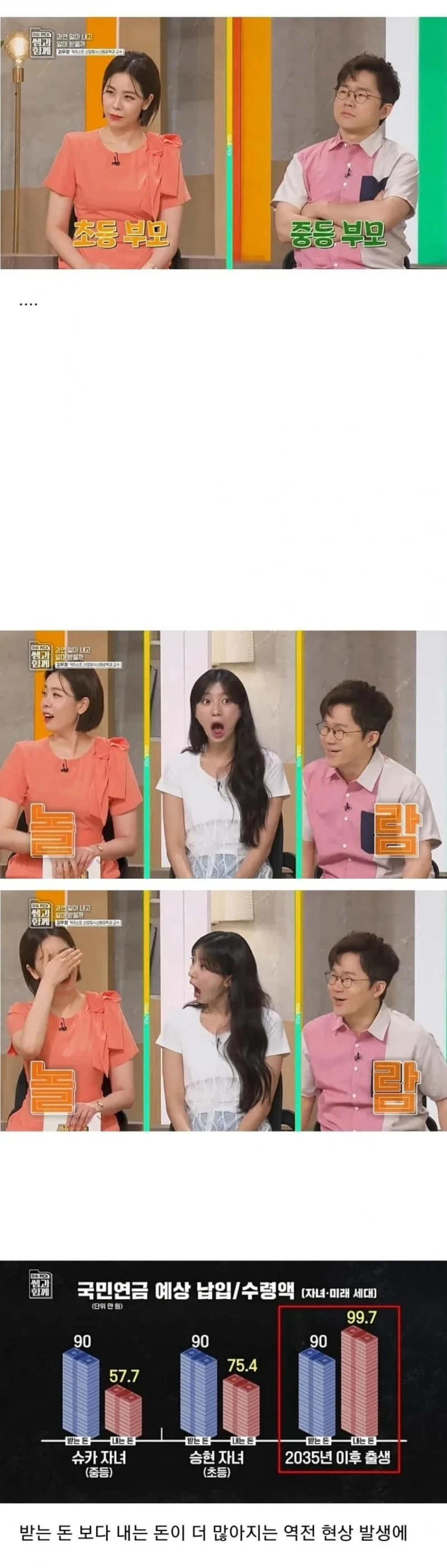 결국 미래세대 약탈에 합의한 어른들-2