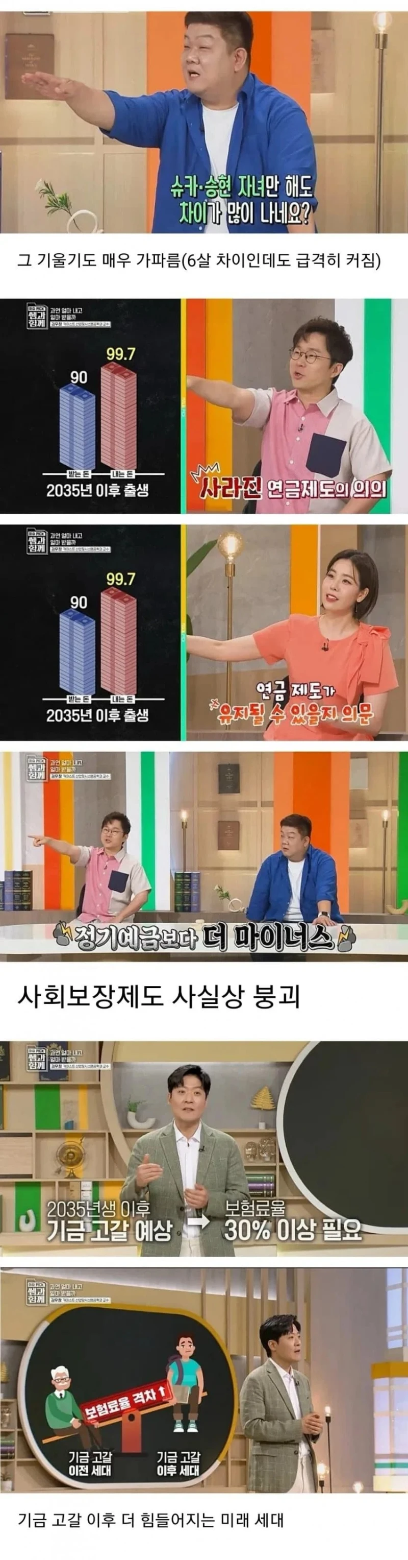 결국 미래세대 약탈에 합의한 어른들-3