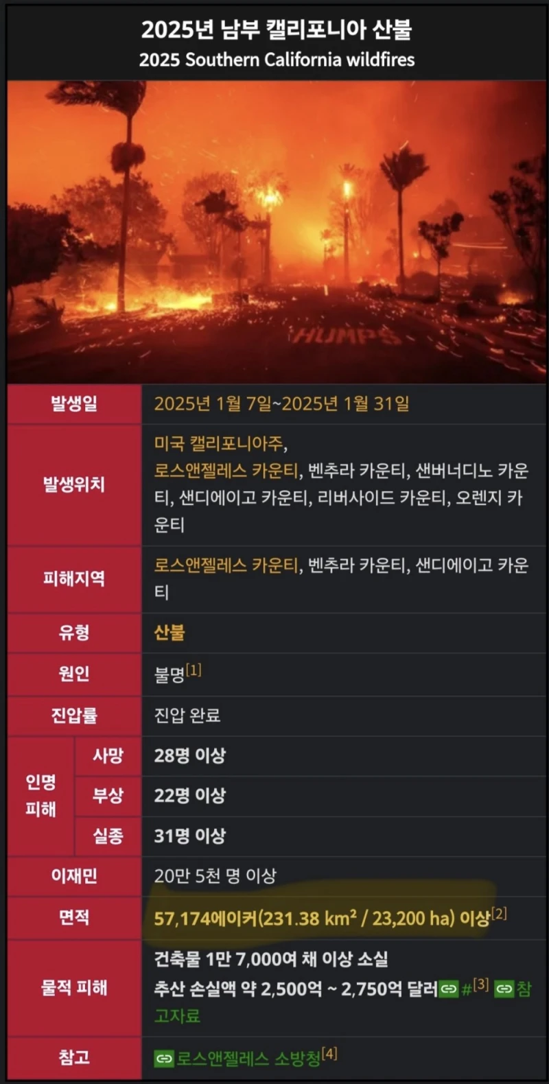 LA 산불의 피해면적 4배가 된 경북 산불 -2