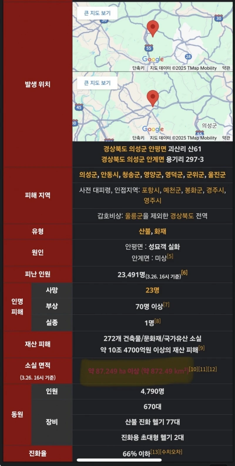 LA 산불의 피해면적 4배가 된 경북 산불 -4
