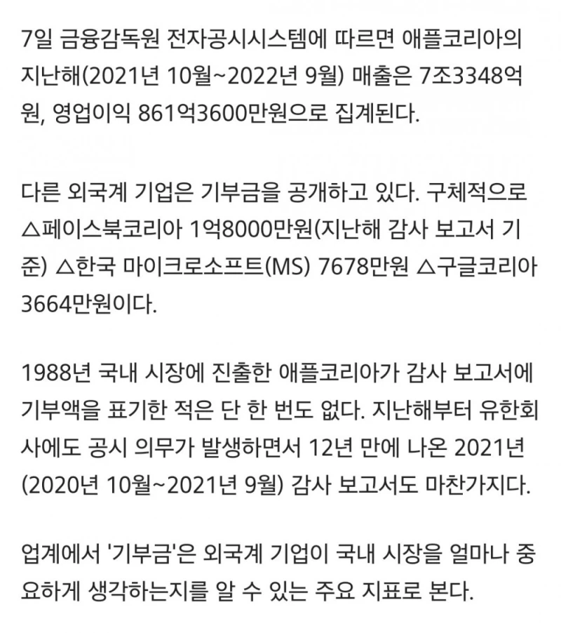 의외로 기부 한번도 안한 사람-5