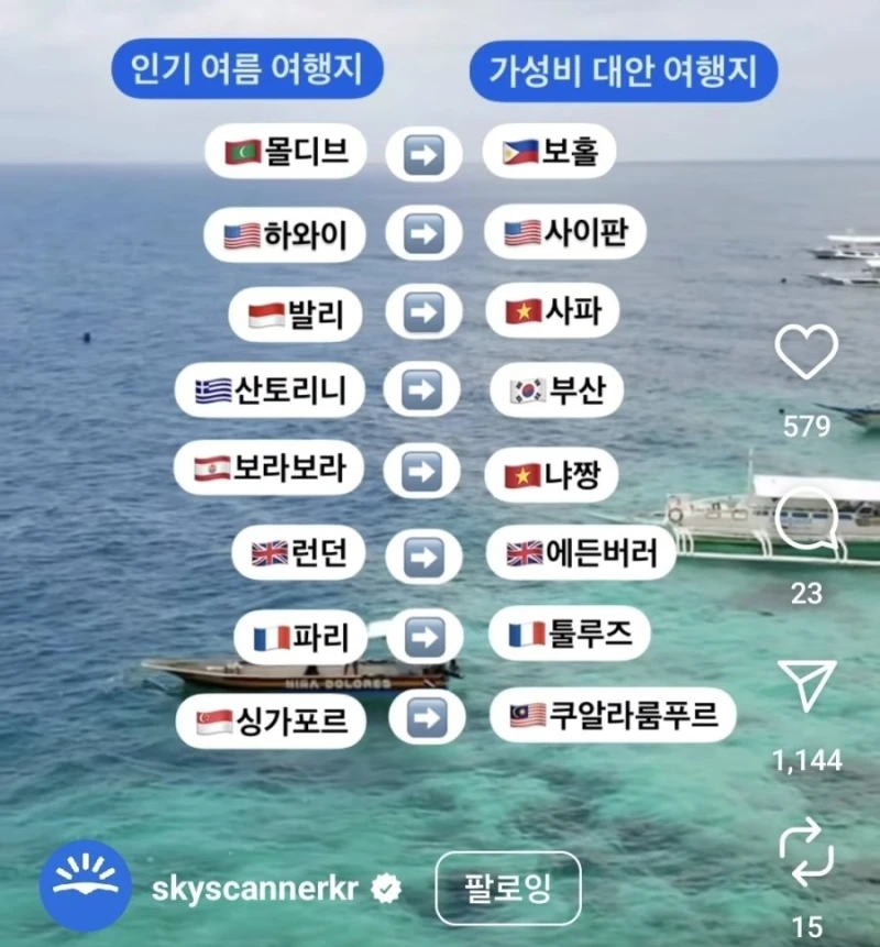 스카이스캐너가 추천하는 여름 가성비 대안 여행지