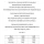 메가커피 아메리카노 가격 인상 공지