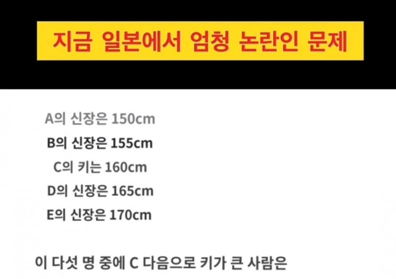 지금 일본에서 논란인 문제