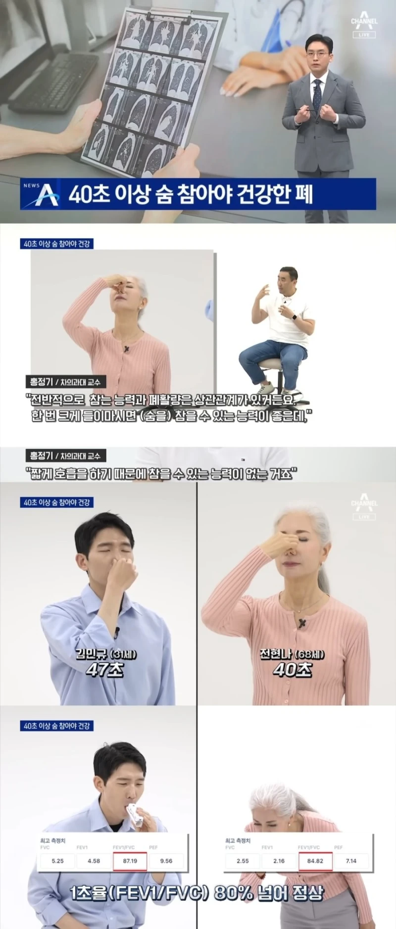 40초 이상 숨 참으면 '건강한 폐'