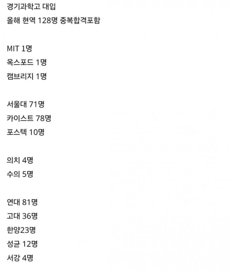 올해 경기과학고등학교 대입 결과
