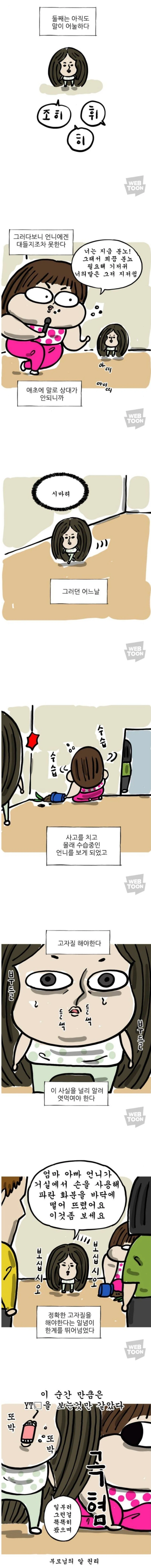 형제자매가 있으면 말이 빨리 느는 이유