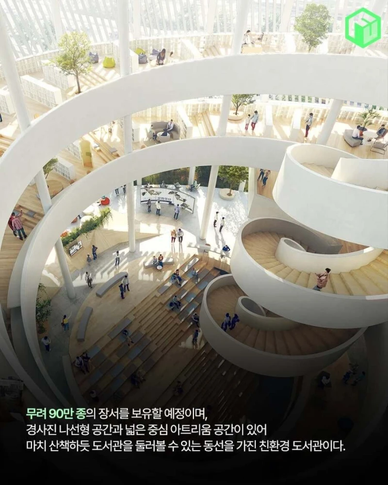 10월에 개관하는 1200억 투입된 경기도서관-3
