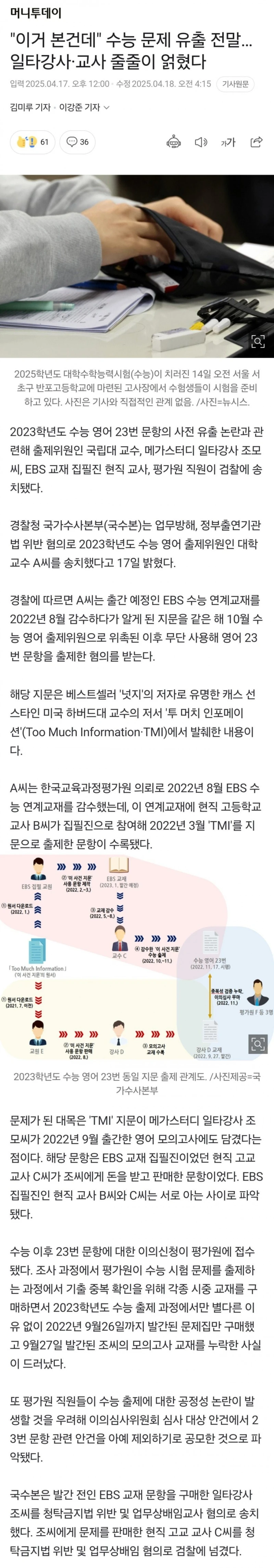 "이거 본건데" 수능 문제 유출.. 일타강사 줄줄이 얽혔다