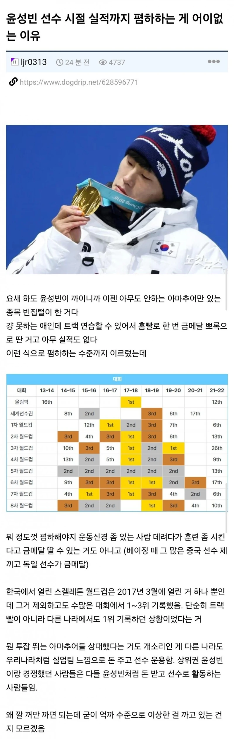 윤성빈 선수시절 업적까지 까는게 어이없는 이유