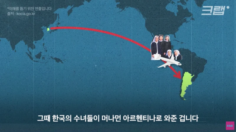 프란치스코 교황이 남긴 재산 100달러와 한국에 대한 사랑-17