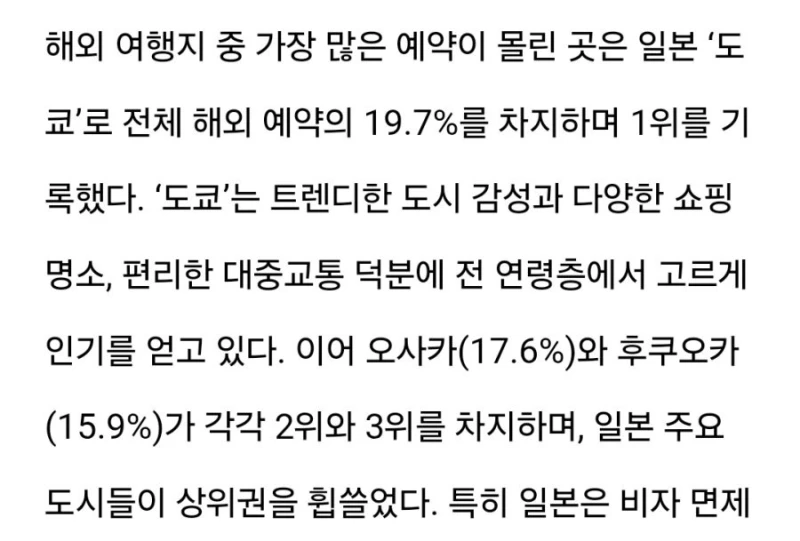 한국인들이 좋아하는 여행지 순위.-3