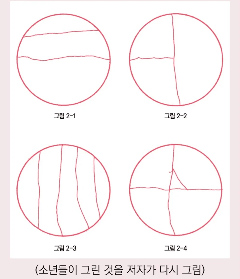 경계선 지능을 겪는 아이들의 상태-13