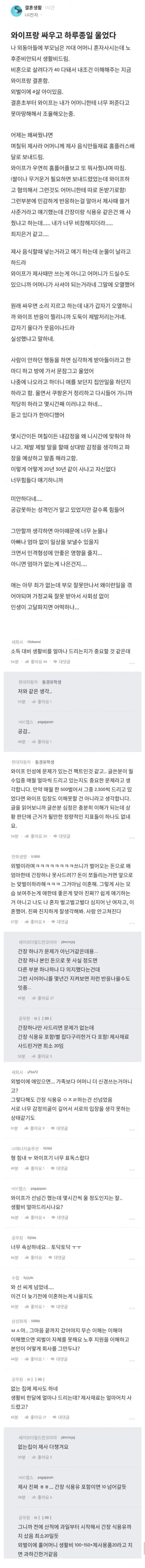 와이프랑 싸우고 하루종일 울었다 