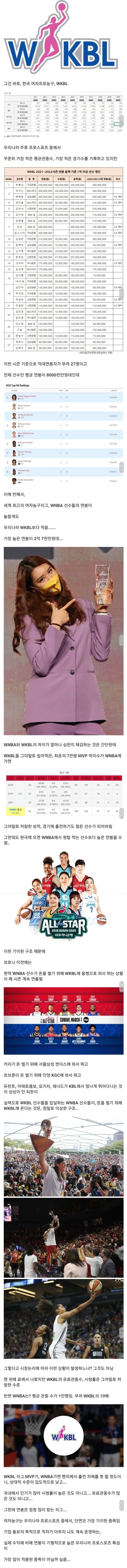 한국에만 있는 기이한 스포츠 