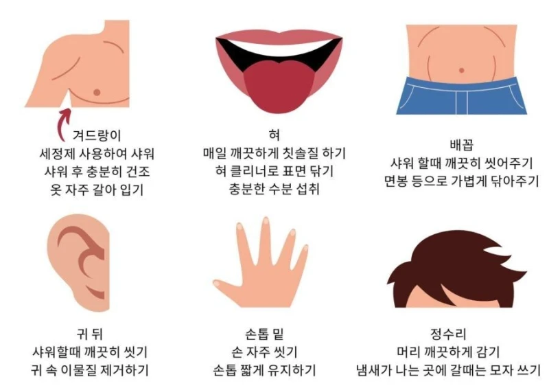 빼먹지 말고 꼭 씻어줘야하는 냄새 많이 나는 신체 부위