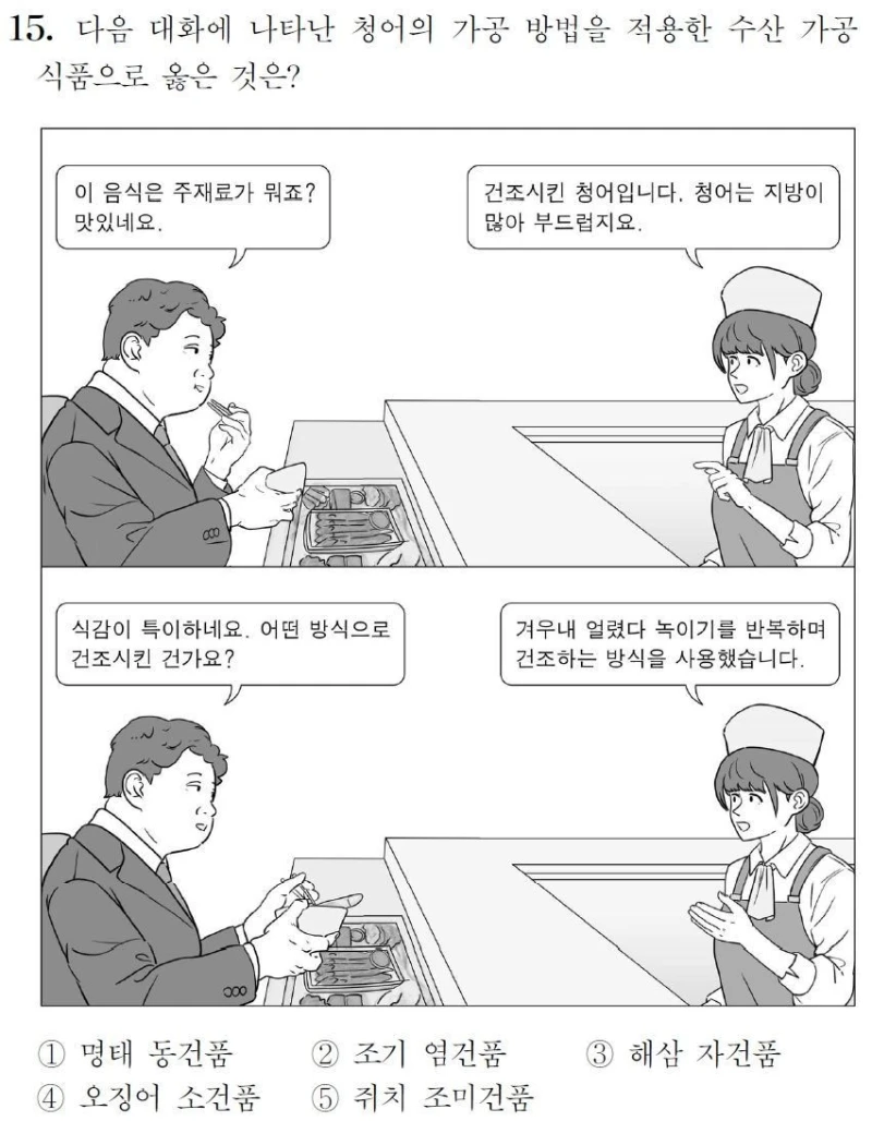 수능에서 아는 사람도 극히 적고 응시자도 극히 적은 과목 -4