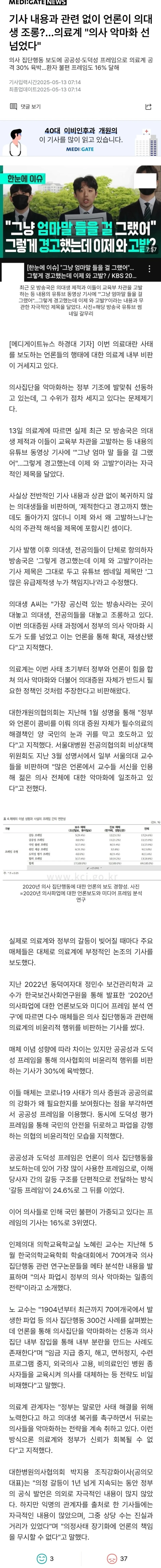의료계 "의사 악마화 선 넘었다"
