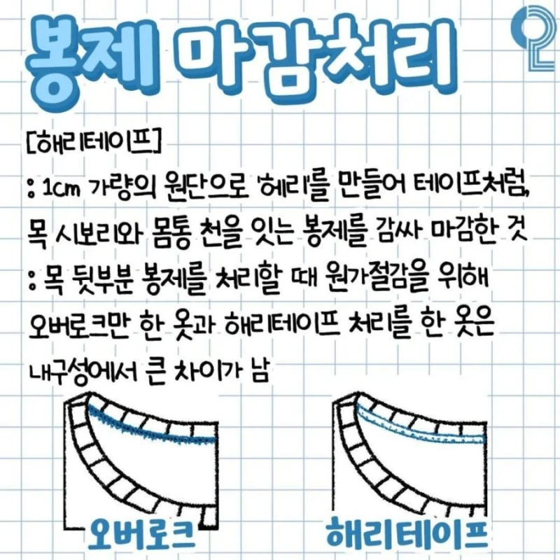 반팔 구입전에 알아두면 약이 되는 정보