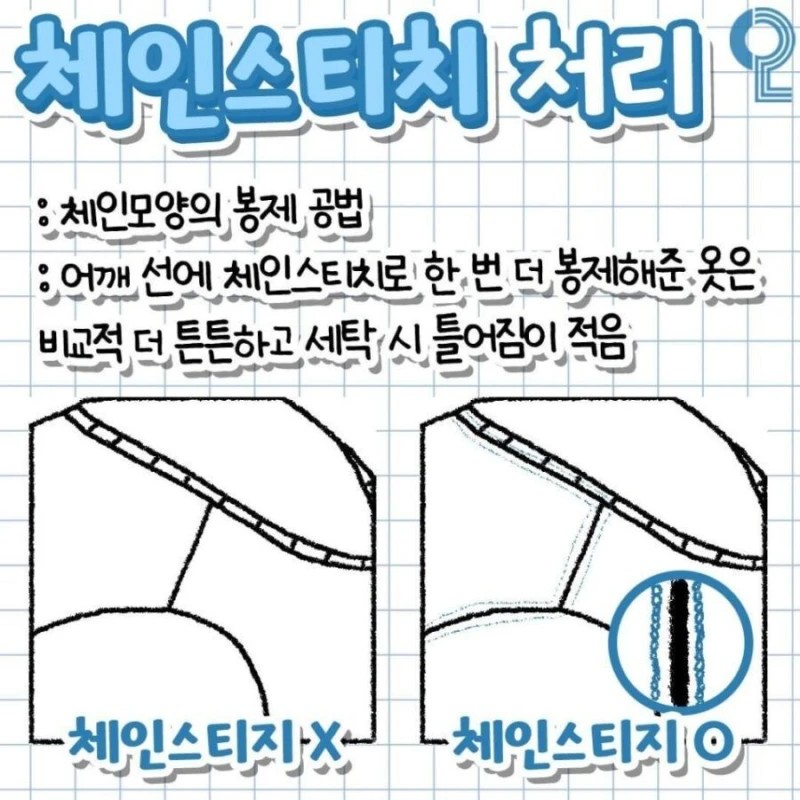 반팔 구입전에 알아두면 약이 되는 정보-2