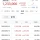 '불닭반도체' 삼양식품 주가 24% 폭등, 120만원 돌파 ㄷㄷ 