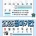 7월 멸망... 올해 장마기간 예상