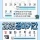 7월 멸망... 올해 장마기간 예상
