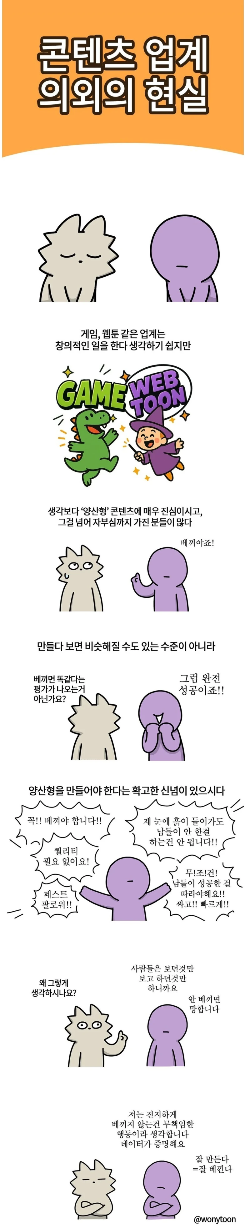 콘텐츠 업계 의외의 현실