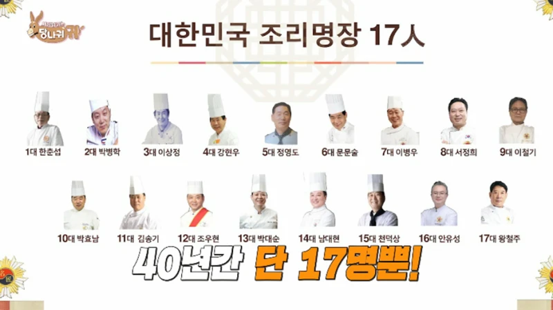 우리나라에 단 17명 밖에 안나왔다는 대통령 인증 조리 명장-9