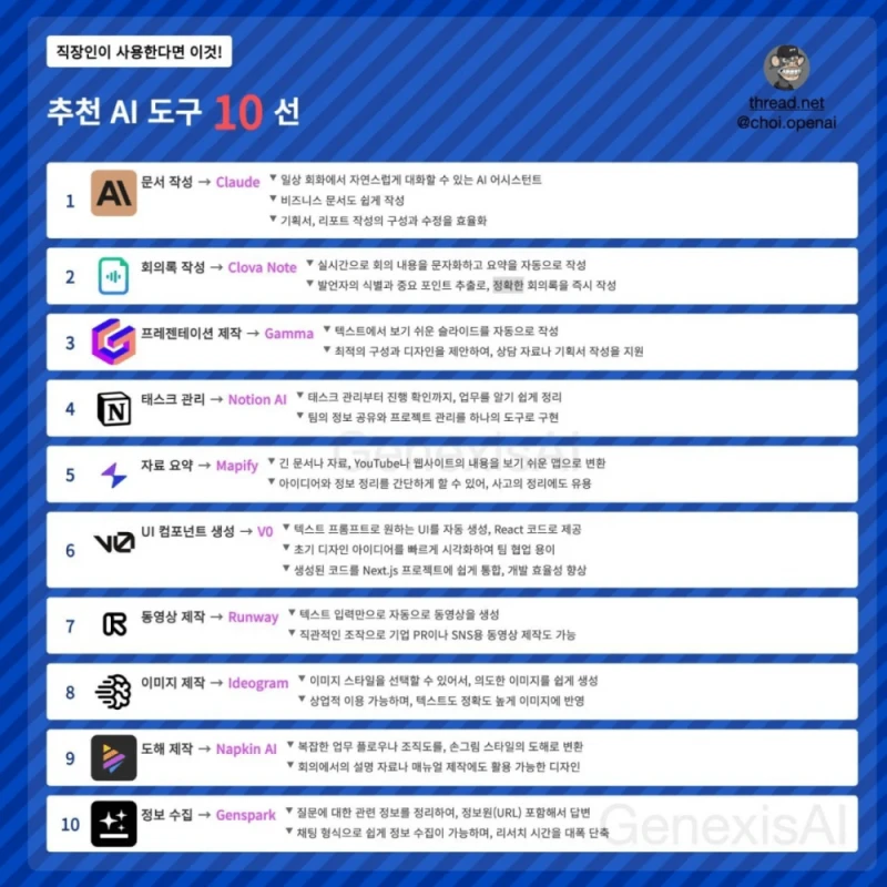 직장인 추천 AI 도구 10개 