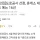 고속도로 휴게소 맛집 순위.