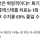 현재 개발중인 콜레스테롤 최대 69%까지 줄이는 약물