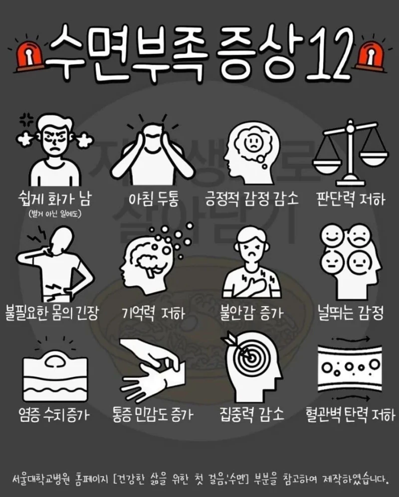 수면 부족 증상 12가지