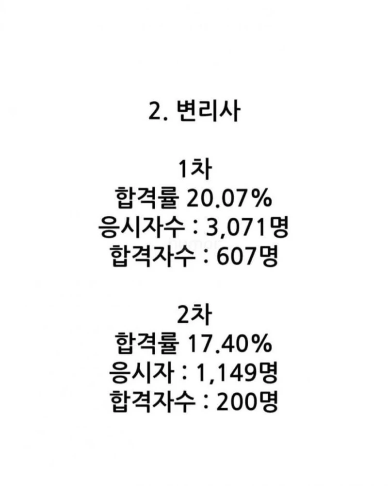 대한민국 8대 전문직 시험 합격률-3